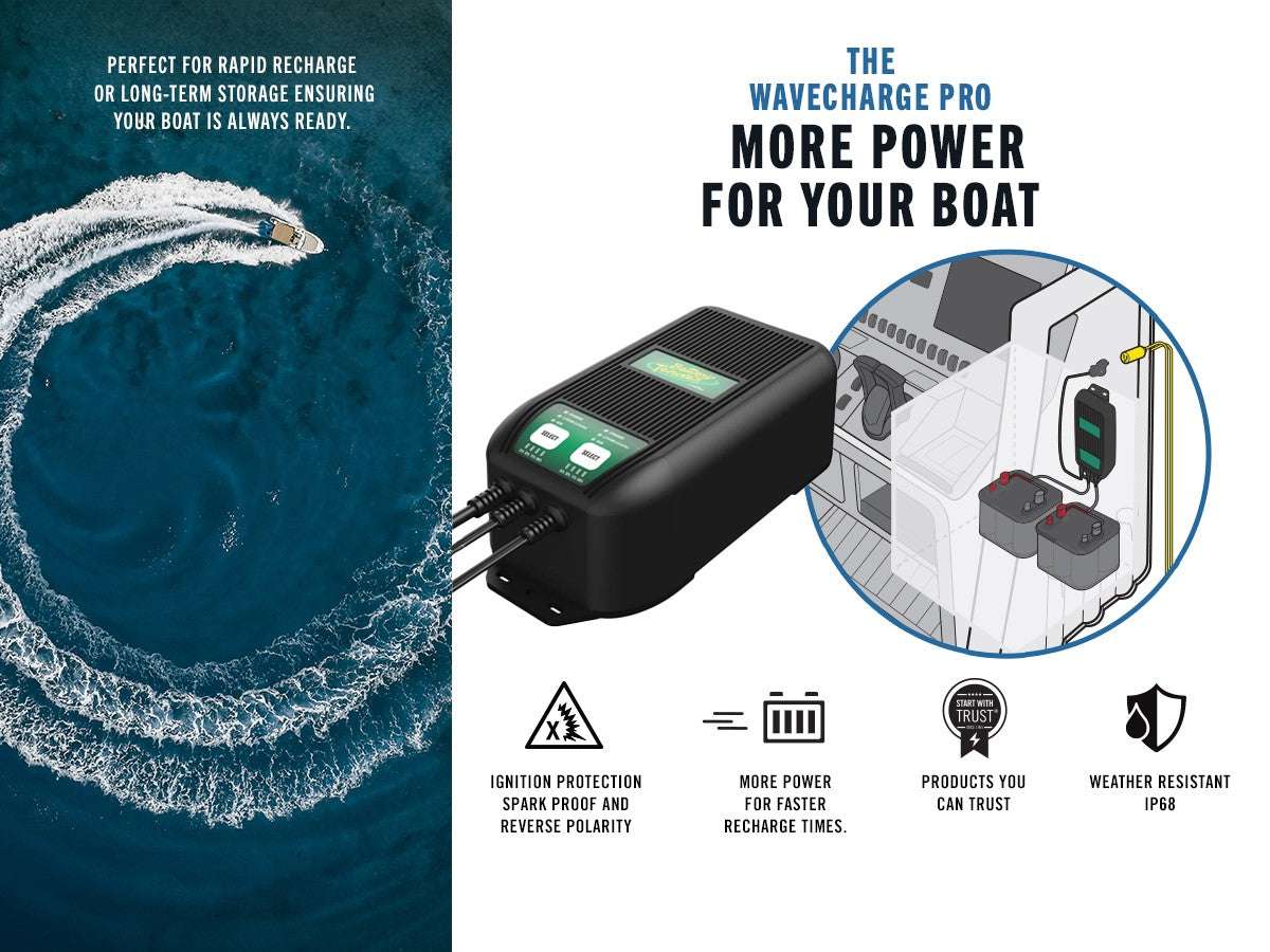 WaveCharge Pro 4-Bank 12V, 40 AMP Battery Charger - Battery Tender®